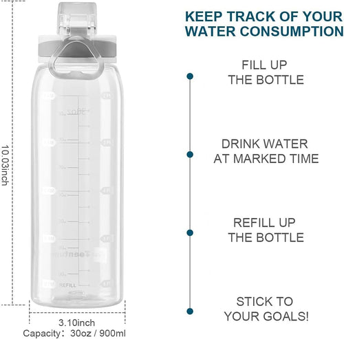 30oz Sport Water Bottle with Time Markers, Large Durable Gym Plastic Bottle Tritan BPA Free for Fitness, School, Outdoor Enthusiasts, Leakproof Clear (Pack of 1)